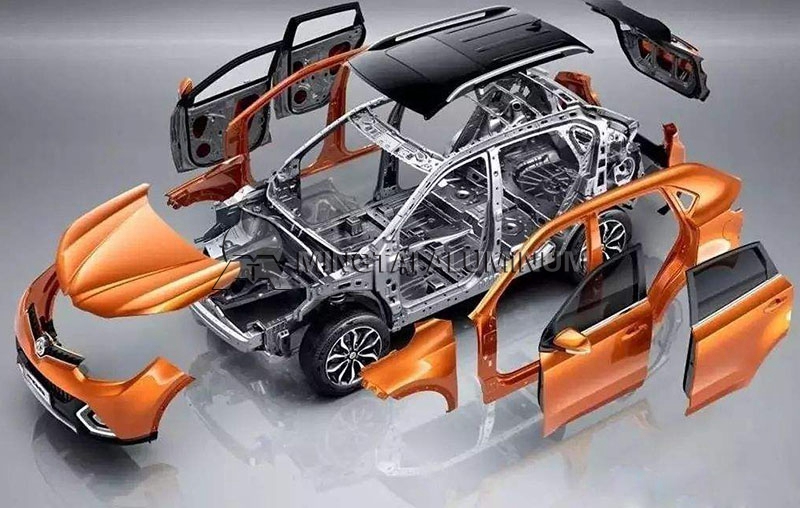 [Image: Automotive-aluminum-1.jpg]